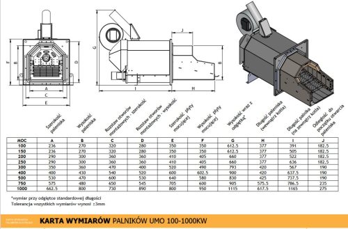 Eco-palnik Uni Max " UMO " 100 kW ( KEY-MZM/BRAGER 760 )
