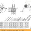 Eco-palnik VIP 20 kW ( BRAGER 780 / PLUM 920 TOUCH)