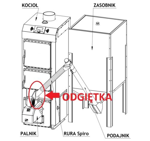 odgietka-fi-60-z-klapa-p-poz Odgiętka fi 60 z klapą p.poż.