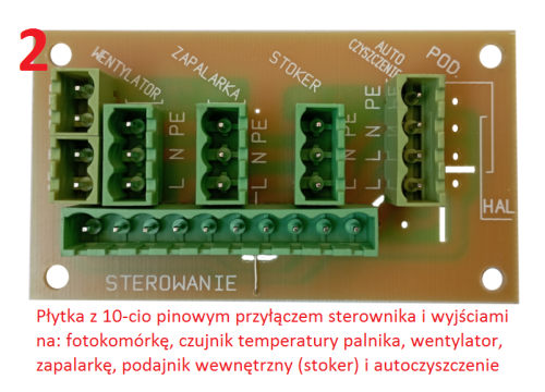 Płytka przyłączeniowa palnika serii VIP